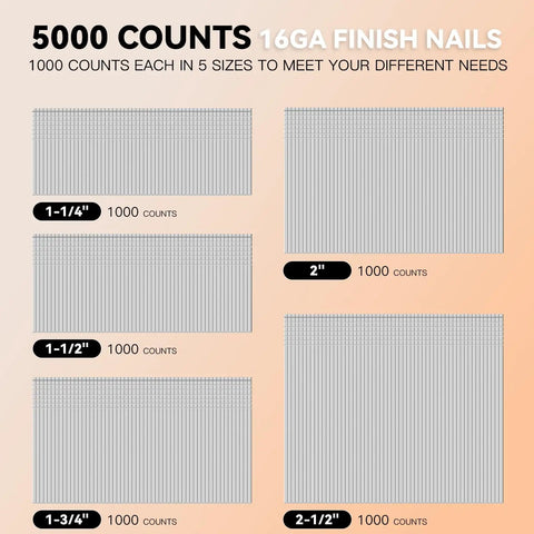 Top Shelf 5000 Count 16 Gauge Galvanized Finish Nails Assorted Lengths displayed in five sizes for versatile carpentry use.