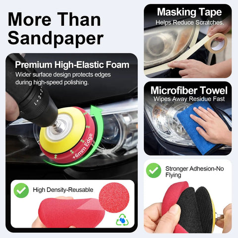 3 Inch Wet Dry Headlight Restoration Kit With Drill Attachment And Polishing All In One Bundle with foam and microfiber towel