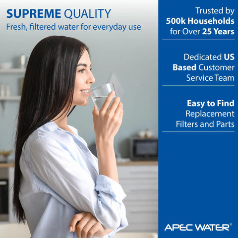Woman drinking filtered water at home next to APEC Water branding