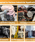 Collage of industrial equipment with orange banners labeling automotive, aerospace, rail, marine, and construction industries.