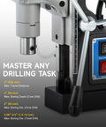 Close-up of Beast 1550W Portable Magnetic Drill Press with specifications display, showing controls and magnetic base.