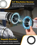 Close-up of Magnetic Dust Collection Fittings 4 To 2.5 Inch One To Multi Hose Adapter showing magnetic connection and hose.