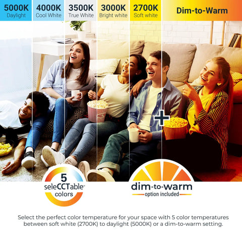 Upgrade Your Home With This Six Inch Led Recessed Lighting Retrofit Kit Featuring A Smooth Gimbal Trim With Five Cct Options And Dead Simple Plug Play Mounting That Snaps Into Standard Cavities Fast For Serious Home Brightness Upgrades Everywhere display showing 5 color temperatures and dim-to-warm features.