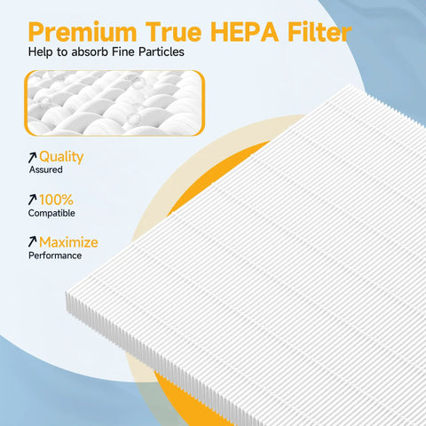 Premium True HEPA filter for Two Pack 3 In 1 Replacement Filter Set For HE601 HE602 Air Purifier With Odor Lock Tech