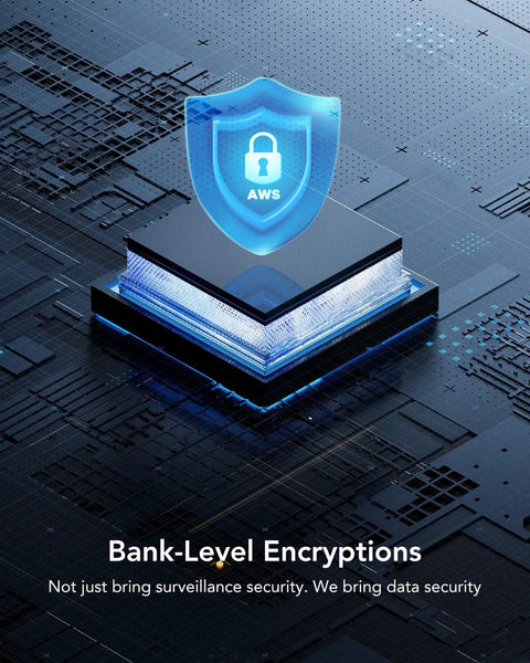 Bank-level encryption illustration with holographic security shield for 16 Channel 1080P Lite Security DVR With AI Human And Vehicle Detection
