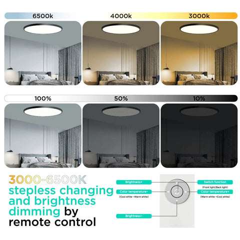 Remote Control 18 Inch Flush Mount LED Ceiling Light With Night Light Mode 2000K Soft Glow Full CCT Dimmable Brightness 36W Ideal For Kitchen Office Kids Room Anywhere In The Home