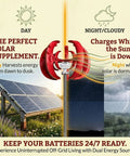 Vertical Wind Turbine Kit 100W 300W 500W With MPPT Controller, solar panel, and night charging illustration