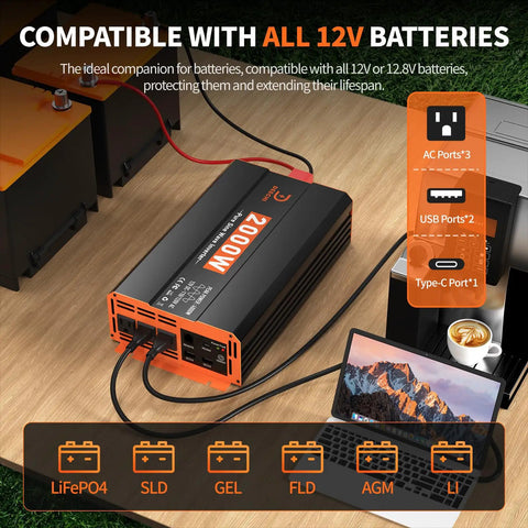 Solid Pure Sine Wave Power Inverter 12V DC To 120V AC Car Converter Pumping Out 4000 Watts Continuous displaying ports for multiple battery types.