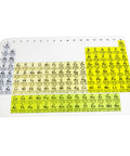 Periodic Table Flash Cards Set of 30 Cards, Credit Card Size Laminated White Elements Reference Cards, chemistry study aid