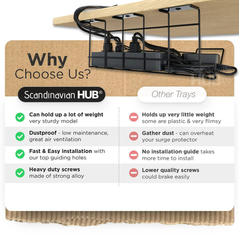 Comparison of under desk cable management tray set of two in black heavy duty steel with cable organizer and other trays showing features.