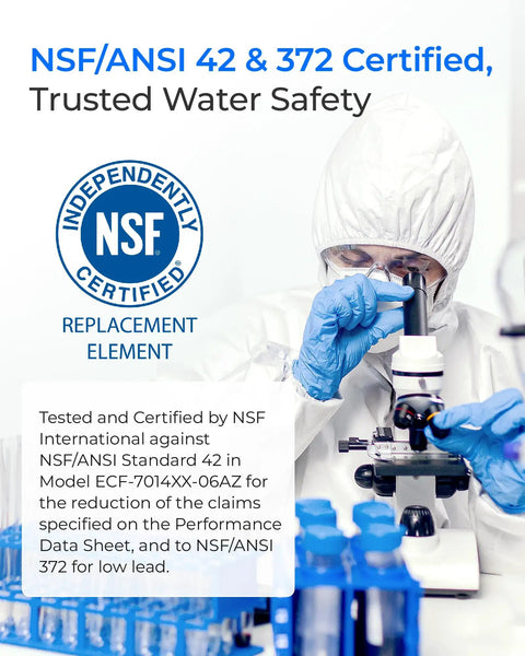 Scientist testing water filter for C06 Replacement Filter For Brita And Mavea Pitchers And Dispensers, NSF Certified Water Filter Reduces Chlorine Taste And Odor, Lead Free, Fits Brita Classic OB03 And Mavea 107007 35557, 6 Pack.
