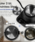 Precision Temperature Control Electric Kettle With 316L Stainless Steel, 1F Precision, rapid 1000W heating, and rust-resistant design.