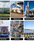 Collage of six images showing various sectors: bridge construction, railway sector with a train, chemical industry, ship domain, machinery, and energy sector with wind turbines.