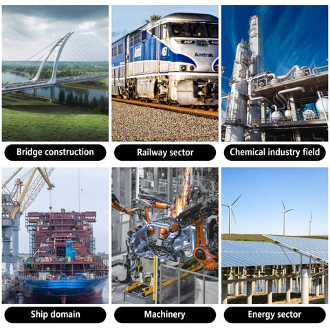 Collage of six images showing various sectors: bridge construction, railway sector with a train, chemical industry, ship domain, machinery, and energy sector with wind turbines.