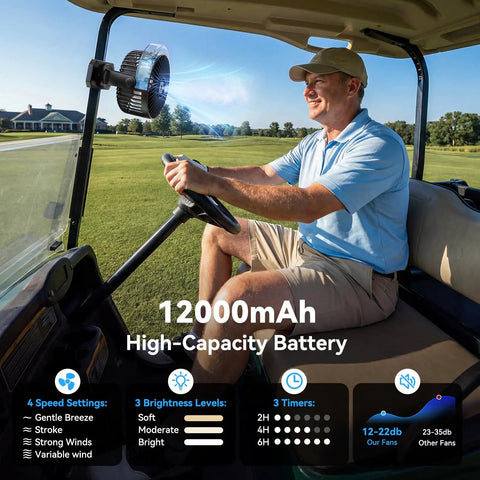 Tough Golf Cart Fan With Rock Solid Magnet And Dual Strap 12000Mah Battery keeps you fresh on long haul rides visible on golf cart.