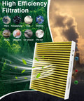 Subaru Activated Carbon Cabin And Engine Air Filter Set for clean air, filtering smoke, allergens, particles, replacing 72880FL00A 16546AA16A.