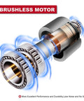 Brushless motor of 20V Cordless Compact Impact Wrench Kit With 1/2 Inch And 1/4 Inch Chucks, Brushless Power Wrench Gun.