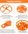 Stirring Wheel Replacement Kit For Formula Pro Advanced Compatible With FRP0046 FRP0047 FRP0048 FRP0066 5-Piece Set Includes Mixing Wheel Locking Cover Measuring Wheel Shaft And Plug And Play Spares. Orange plastic parts shown assembled