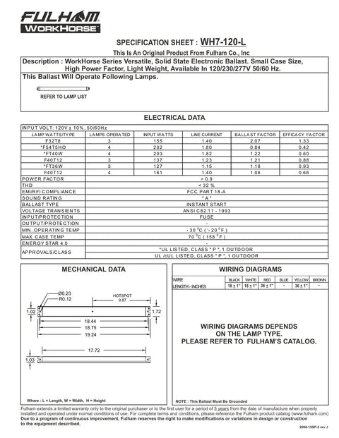 Specification sheet for Workhorse 7 Versatile Fluorescent Ballast 120V Instant Start For F96T12HO And F36T12HO Lamps