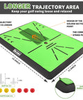 Diagram of All-In-One Golf Hitting Mats Trainer For Driving, Chipping And Putting with measurements and features.