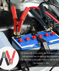 Heavy Duty Insulated Alligator Clips For Battery Jumper Cables High Amp Crocodile Clamps attached to a car battery.