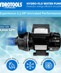 Above Ground Pool Pump 0.3 HP Hydro Flo Motor, 2220 GPH, featured with water flow and compatibility icons.