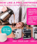 Large Commercial Coffee Filters 9.5 X 4.5 Inches For 12-Cup BUNN Fetco And Curtis Coffee Machines displayed with brewers