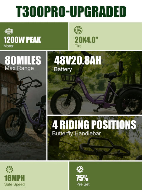 Long Range Electric Trike For Adults With 998.4Wh Battery And 1200W Peak Motor Fat 20x4.0 Tires Foldable 3 Wheel Butterfly Handlebar Built In Storage Bags Comfortable Upright Ride Black features 80-mile range