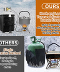 Comparison of propane tank warmer blanket with hook and loop tapes plus adjustable straps versus single fixation method.