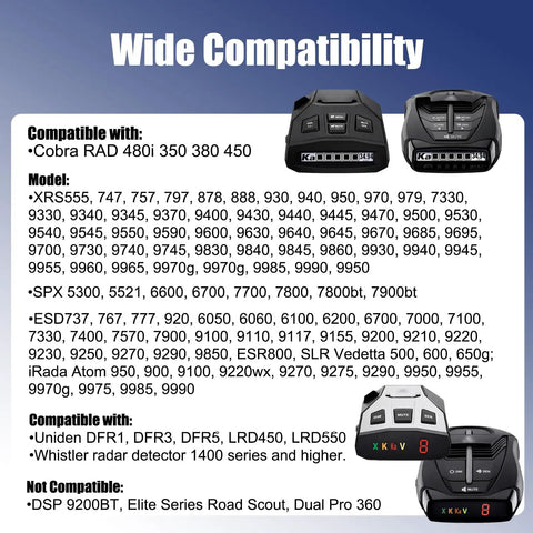 USB To DC 3.5 Power Cable for Radar Detectors 12V 6.56ft Long compatibility chart with Cobra, Uniden, Whistler models