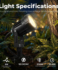 Close-up of All In One Low Voltage Landscape Lighting Kit With 8 Waterproof LED Spotlights, highlighting aluminum spotlight