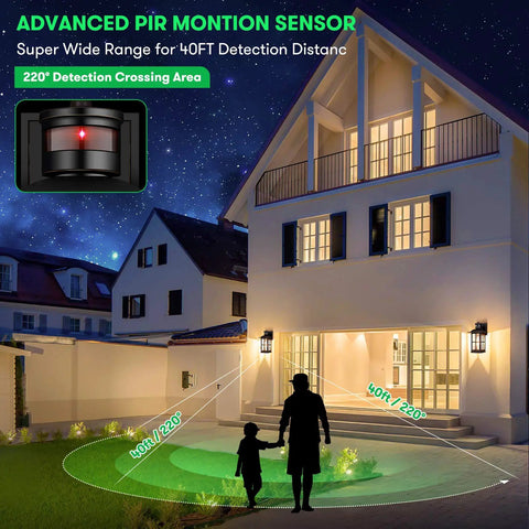 House exterior with 220° motion sensor paired with Motion Sensor Porch Light Anti Rust Aluminum Dusk To Dawn Outdoor Wall Lantern Sconce Matte Black Exterior Lighting For Entryway And Garage Weatherproof Seed Glass Fixture For Curb Appeal highlighting detection area.