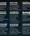 Spectrum 625 X-TREME Plasma Cutter Machine features and benefits infographic with XT40 Torch, 120-240V, 40 Amps cutting details.