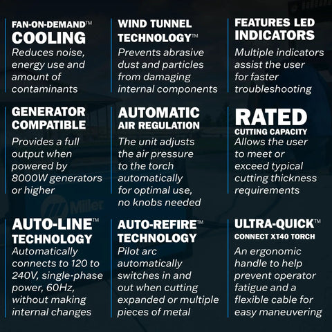 Spectrum 625 X-TREME Plasma Cutter Machine features and benefits infographic with XT40 Torch, 120-240V, 40 Amps cutting details.