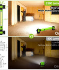 Comparison showing Magnetic Underhood LED Work Light 2500LM in a garage versus a standard 800LM light, highlighting brightness and dimensions.