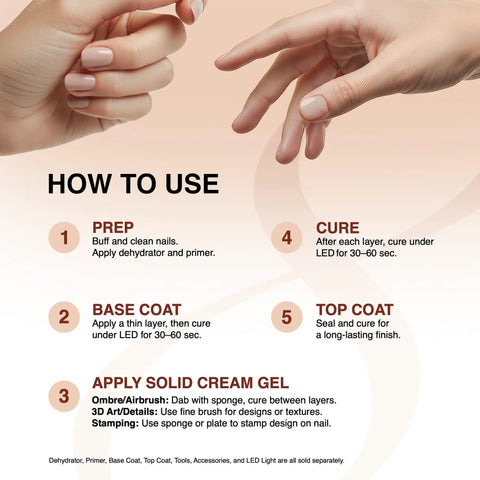 Instruction guide for using Pro Grade Solid Nail Gel Cream Palette For Nail Art With Ombre And Stamping For Full Coverage 9 Color Set