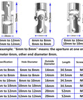 Three metal Vgoohobby universal U-joint couplers for RC/robotics with rotatable shafts; ranges 6-8 mm to 12-12 mm.