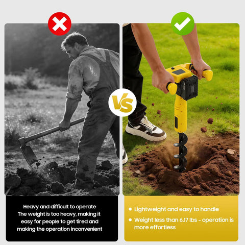 Comparison showing traditional digging with a shovel vs. Cordless 20V Post Hole Digger With 2000mAh Battery And Charger, 550RPM Earth Auger For Digging Planting Fencing.