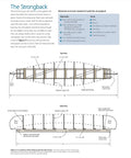 Build Your Own Strip Canoe Step-By-Step Full-Size Plans For Eight Field-Tested Canoes With Easy-To-Follow Instructions And 100 Plus Photos And Illustrations blueprint with materials list page.