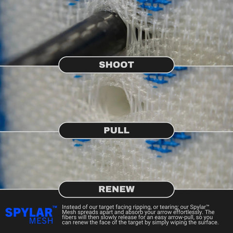 Close-up of Beast Archery And Crossbow Target Up To 400 FPS With Easy Arrow Pull featuring Spylar mesh showing shoot, pull, renew process.