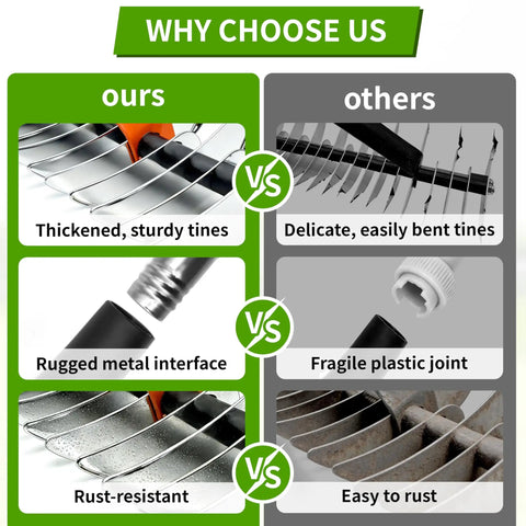 Comparison of All Purpose Lawn Thatch Rake With 15 Inch Head Beefy 19 Tines 68 Inch Adjustable Handle Heavy Duty Metal Dethatcher and others.