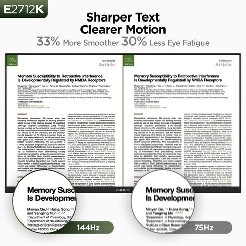 Comparison of text clarity on a 27 Inch Dope Gaming Monitor With 144Hz VA Panel and 75Hz screen, showcasing reduced eye fatigue.