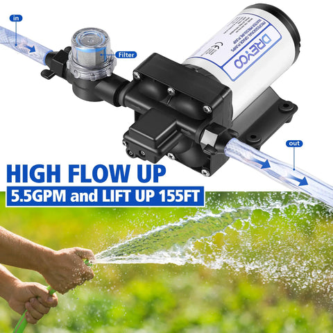 Water Pressure Booster Pump Kit 110V Self Priming Industrial Pump With 5.5 GPM At 70 PSI spraying water in garden