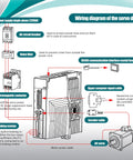 Wiring diagram for Beefy Without Brake 750W AC Servo Motor Kit For CNC Machines 220V 4.4A 3000rpm 17 Bit Encoder RS485