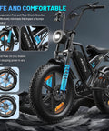 20 Inch Fat Tire Electric Bike For Adults With 1500 Watt Peak Motor Removable 48V 15Ah Battery Up To 60 Mile Pedal Assist Range And 28 MPH Top Speed For Off Road Dirt Trails And City Commuting shown on rocky trail