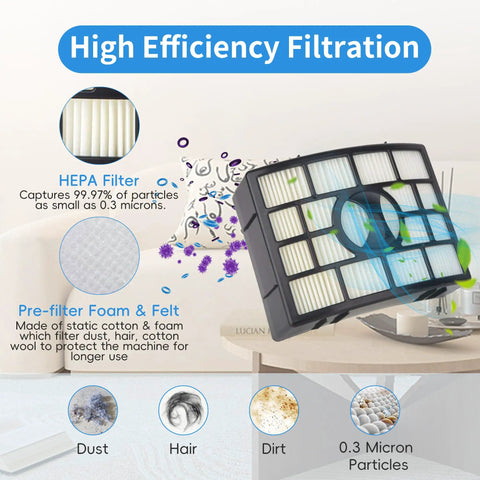 Replacement Brush Roll and Foam Filter Kit for Shark Apex DuoClean Vacs with high efficiency filtration details