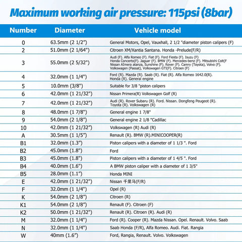 Pro Grade Pneumatic Brake Caliper Tool Set With 28-Piece Heavy Duty Disc Brake Piston Compressor And Wind Back Kit, 23 Adapters Chart