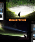 Rechargeable Magnetic Mini Flashlight With Beefy Beam High Lumen LED USB C 8 Modes Dual Button Waterproof Pocket Torch in use outdoors