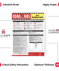 HazCom GHS Safety Poster For OSHA Compliance In Industrial Workplaces, 18 x 24 Inches, Tear-Resistant Waterproof PVC Vinyl