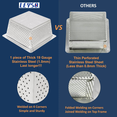 Comparison of Super Tough Heavy Duty Type 304 Stainless Steel Floor Sink Basket Strainer Drain Cover With Seamless Laser Welded Build Perfect For Kitchens Restaurants Bars Buffets And More, showing thick gauge and welding.